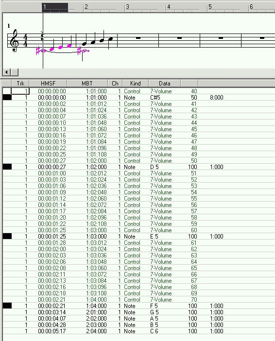 img Volume Eventbereich 4 (klick fuer Zoom)